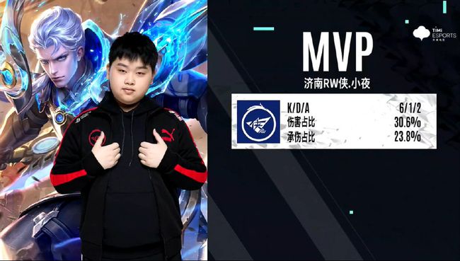 慢热与反弹 慢热与反弹